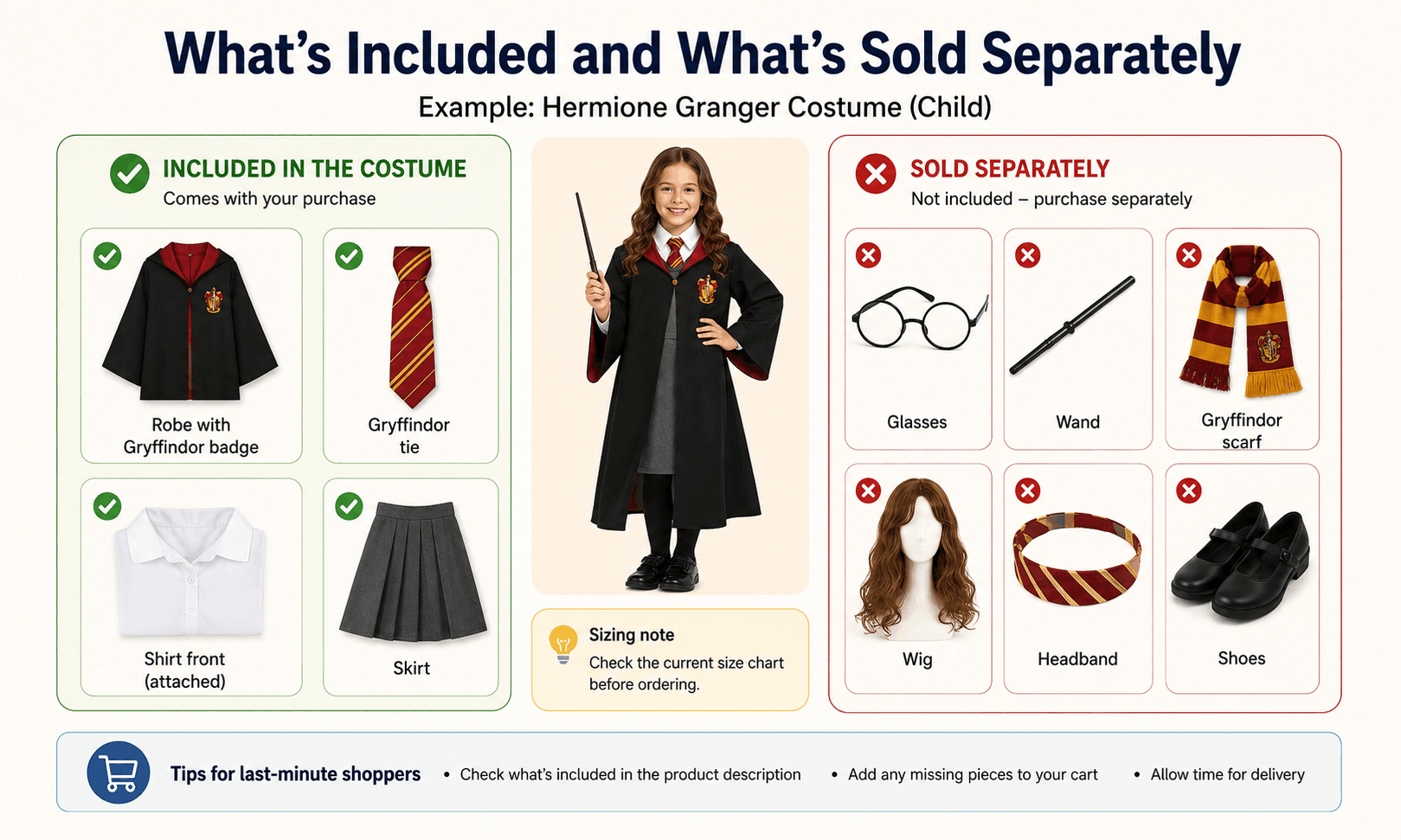 Comparison of costume items included versus sold separately